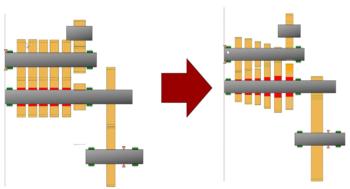 System optimiser diagram.