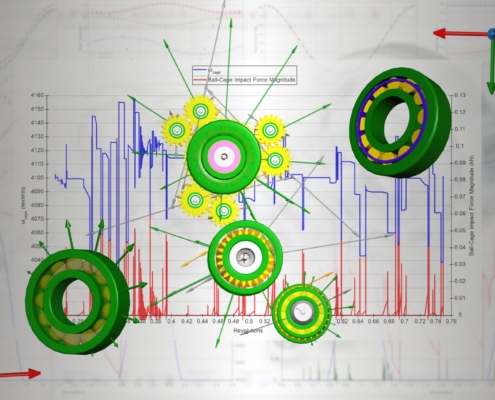 High-Speed Ball Bearings – Dynamic Models.