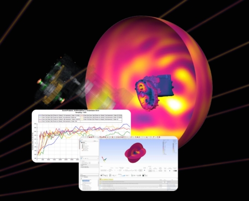 CAD models in MASTA showcasing integrated acoustic analysis feature in MASTA.
