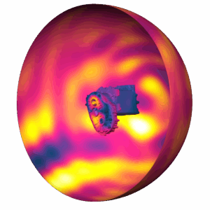 Acoustic Transparent